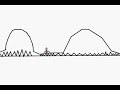 Line Rider