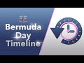 Bermuda Day Holiday History Timeline, May 2022
