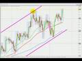 TRADING-FOREX-Dont-d