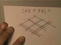 modern math