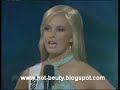 Briliant Answer From Miss Usa