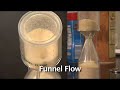 Particle Flow Activity Particle Flow Activity