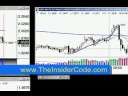 Retire with Forex Profits - TheInsiderCode.com Mac X pt.26c