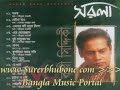 Bangla Music Song/Video: Shaorala