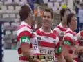 Danny Wicks - REALIZE YOUR POTENTIAL!!