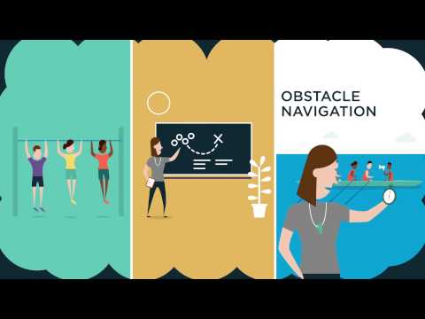 Transform Better Workforce Performance into Better Business Performance with your Employee Survey Transform Better Workforce Performance into Better Business Performance with your Employee Survey