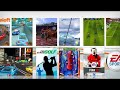 quiz�s alguno recuerde n-gage, aquel h�brido entre videoconsola portatil y tel�fono movil de nokia, su intento por entrar en el mundo de los videojuegos y que acab� cancelado en 2005. hoy la compa��a finlandesa presenta n-gage como un servicio de compra de videojuegos para sus m�viles de �ltima generaci�n (nokia n73, nokia n81, nokia n93, nokia n93i y nokia n95, por ahora). estar� disponible en noviembre, oscilando el precio de los juegos entre los 6 y 10 ?. los primeros en llegar ser�n: fifa 08, the sims 2 pets, tetris, tiger woods pga tour, crash bandicoot� snakes subsonic y bounce boing voyage.