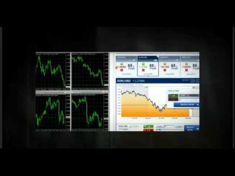 Is forex trading prohibited in islam