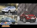 Icon for Post #Nissan Juke Debuts in New York