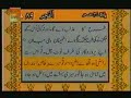 Quran Sharif para 30 6 of 9