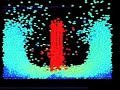Granular Event Driven Simulator