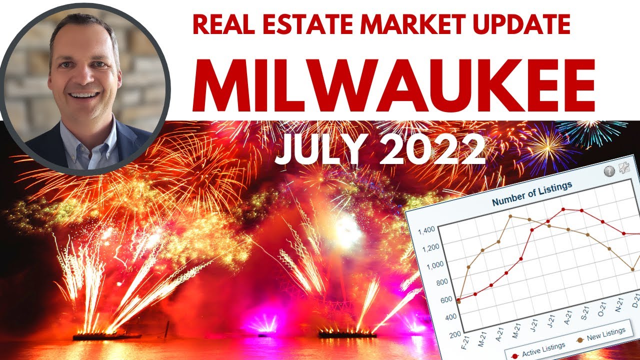 Recession, Inflation & Real Estate -  Milwaukee Market Update July 2022