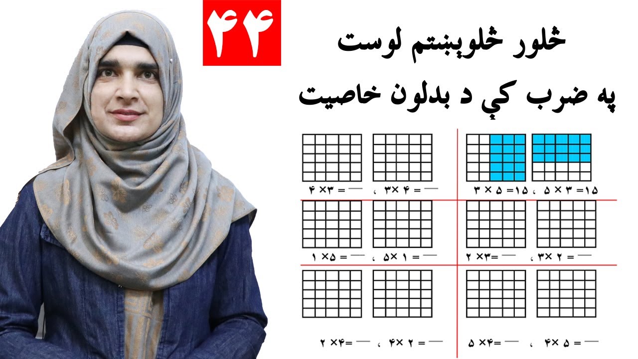 Class 2 - Math | Multiplication conversion low - lesson 44