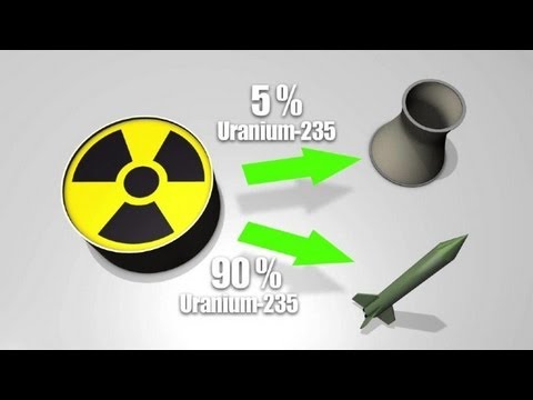 iran nuclear - Enriched uranium is at the heart of the international community's concerns about Iran nuclear programme, since it can be used not only for peaceful purposes ...