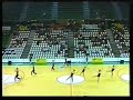 Baton Twirling Team Japan 1998