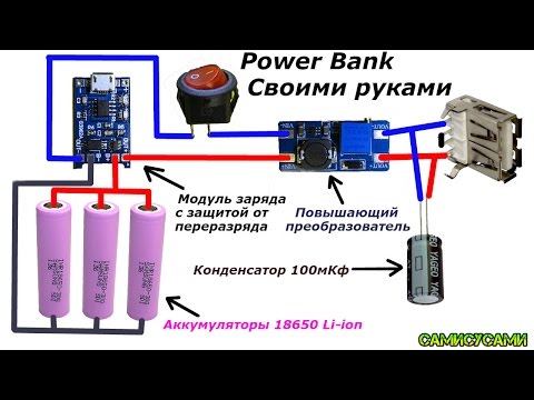 Как сделать светильник своими руками - Женский мир Как сделать навес над крыльцом своими руками