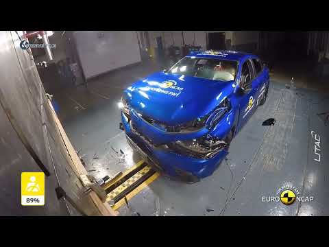 2022 Honda Civic – Crash Tests