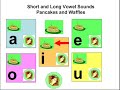 Combined Vowel Sound - 1 Minute Training