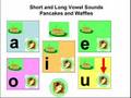 Combined Vowel Sound - 1 Minute Training