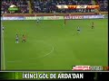 Galatasaray - OFK Belgrad Full Goller Goals Özet