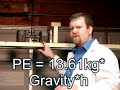 Potential Energy - Slightly-Mad Science