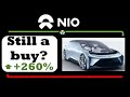 NIO STOCK - A BUY AFTER +260% RUN UP? CALL OR PUT? - 12/7/20