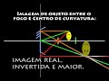 Espelhos Esf�ricos