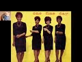 another excellent way to start the day.
this song was written in 1963 by gerry goffin and carole king.

suri
http://suri-apprendista.blogspot.com/