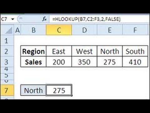 how to apply hlookup