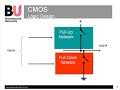 Simple CMOS