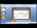 Reversal Doji?