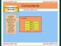 SAP ECC ERP Tutorial - SAP Transport