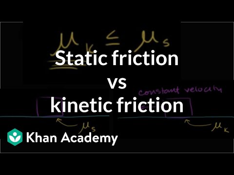 Intuition on static and kinetic friction comparisons