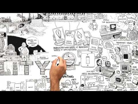 Computing - Stephen Fry explains the history of computer thinking and the revolution of utility in cloud computing in this 5 minute animation. www.databarracks.com Datab...