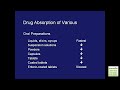 Pharmacological Principles