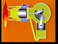 The ST05G Stirling Engine Project (Part 1)