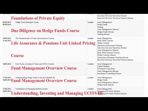 Asset Management Courses / Investment Management Training