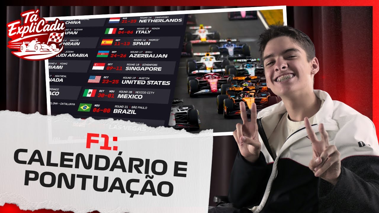 Cadu Campos Explica Como Funciona O Calendário Da F1 E O Sistema De Pontuação