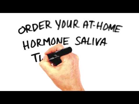 how to control estrogen