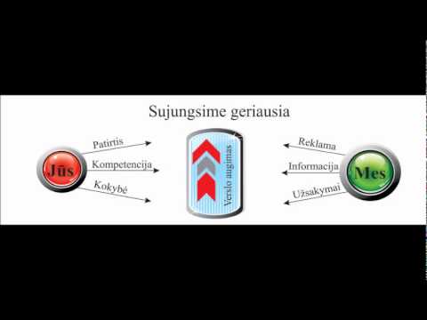 savitarna - Reklamos savitarna įmonėms + nemokami skelbimai. Reklama internete Visada verta aplankyti http://www.de2.lt.
