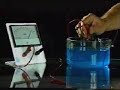ELECTROLISIS