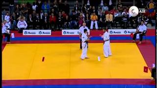 Kyokushin fight of the week