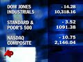 The stock market ended a down week with light selling as investors grew uneasy about a rising dollar and spiking demand for the safest government debt.(Nov. 20)