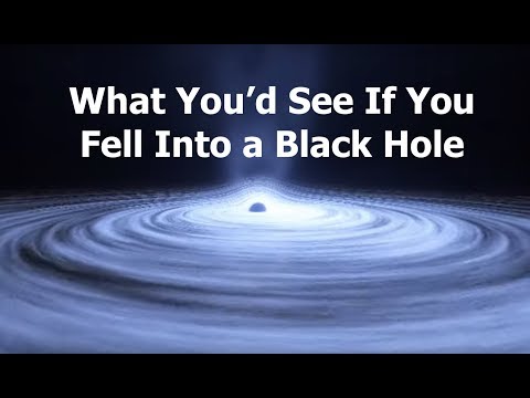 What You'd See When Falling Into or Orbiting Black Holes - VR/360 - YouTube