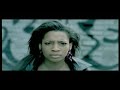 Feel the Hard Rock- Hardrox(TECKTONIK RMX) Feel the Hard Rock- Hardrox(TECKTONIK RMX)