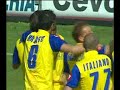 I gol della 37ma giornata di Serie B