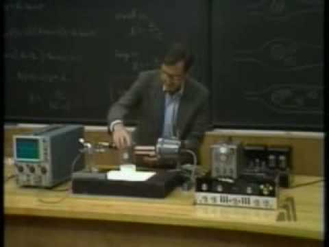 how to measure natural frequency