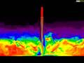 2D CFD Tank Filling