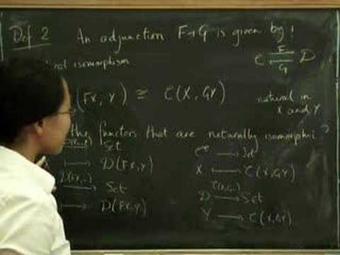 Adjunctions 2