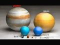 Pluto